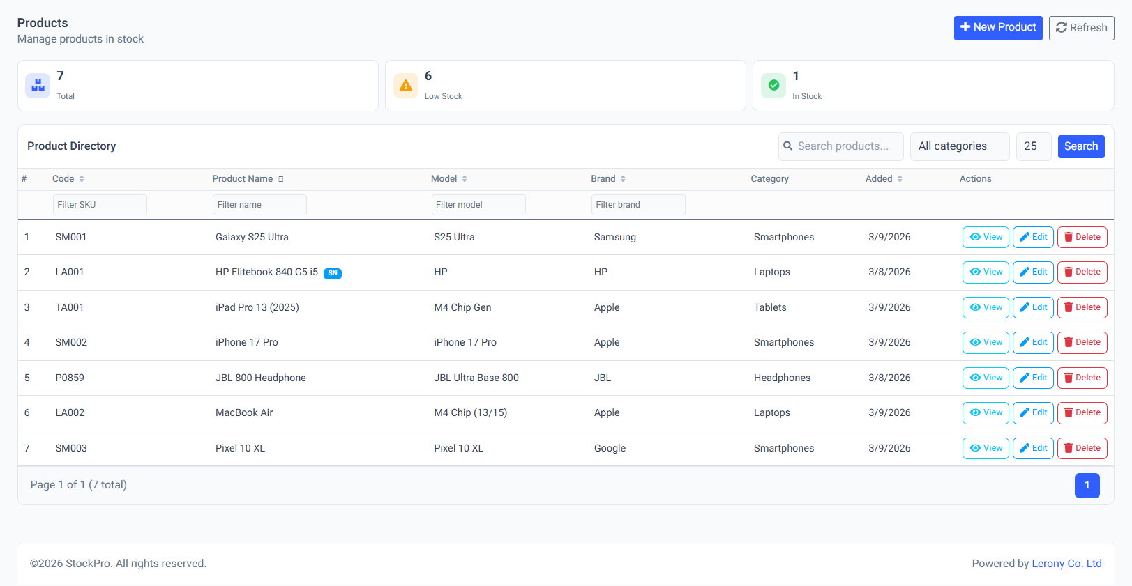 Managing the Product Catalog